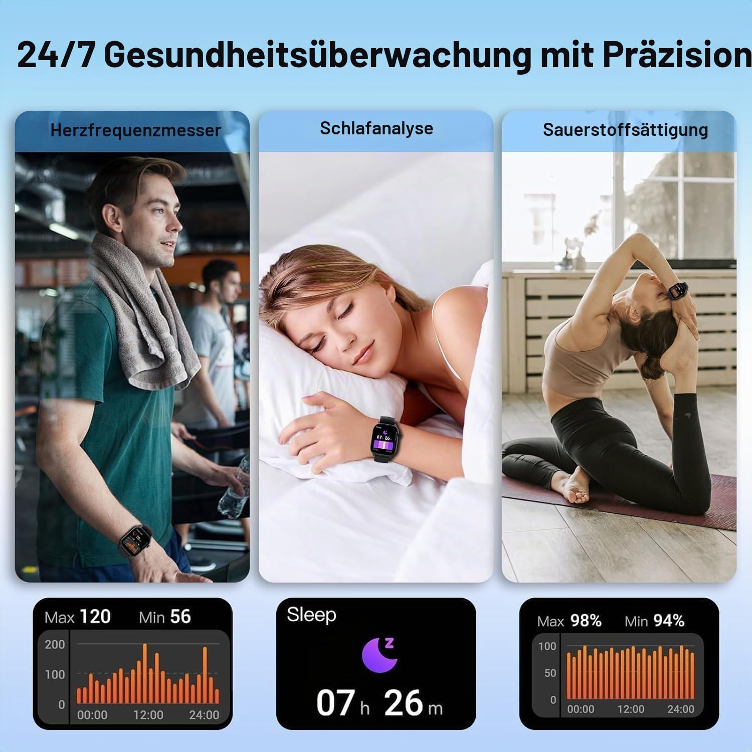 Smartwatch Herren Damen, 1,96" HD Smartwatch 2026 mit Telefonfunktion, Smart Watch Fitnessuhr 113+ Sportmodi, IP68 Wasserdicht, Sportuhr mit Herzfrequenz Schlafmonitor Schrittzähler, für iOS Android