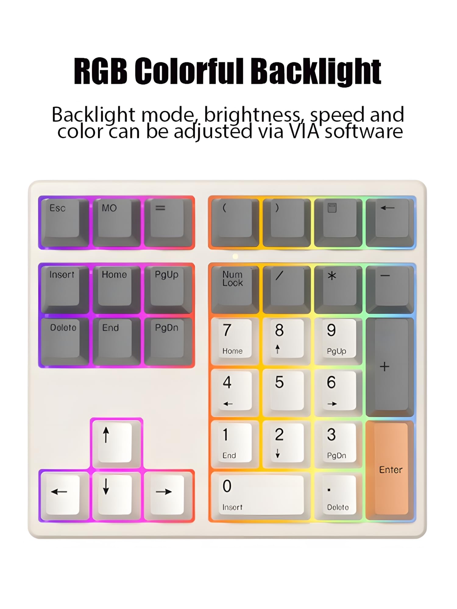 VIA Clavier numérique macro RVB, 34 touches, pavé numérique programmable, pavé numérique mécanique filaire avec remplaçable à chaud, capuchons de touches PBT pour bureau, travail de table, jeux