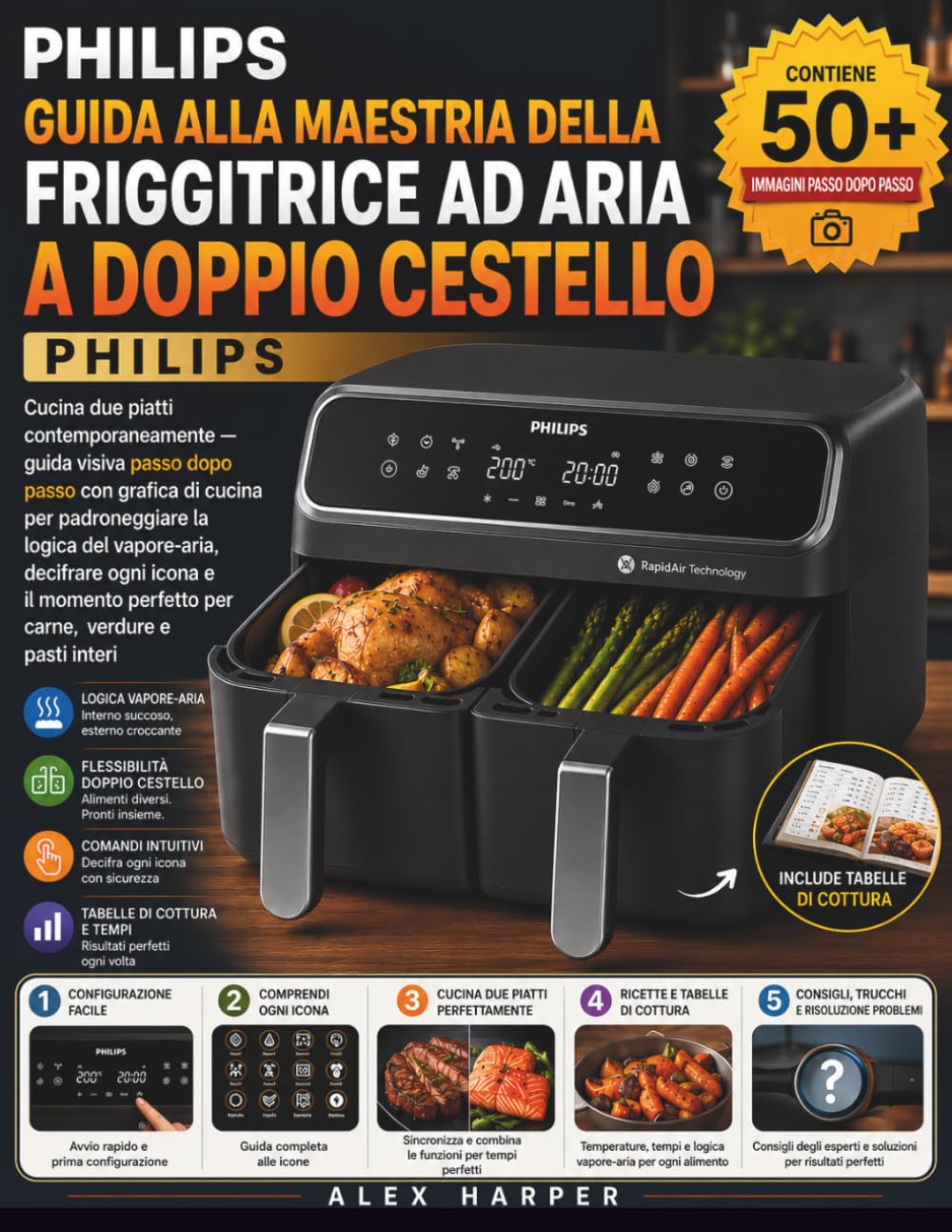 Guida alla Maestria della friggitrice ad aria a doppio cestello Philips: Cucina due piatti contemporaneamente — guida visiva passo dopo passo con ... decifrare ogni icona e il momento perfetto