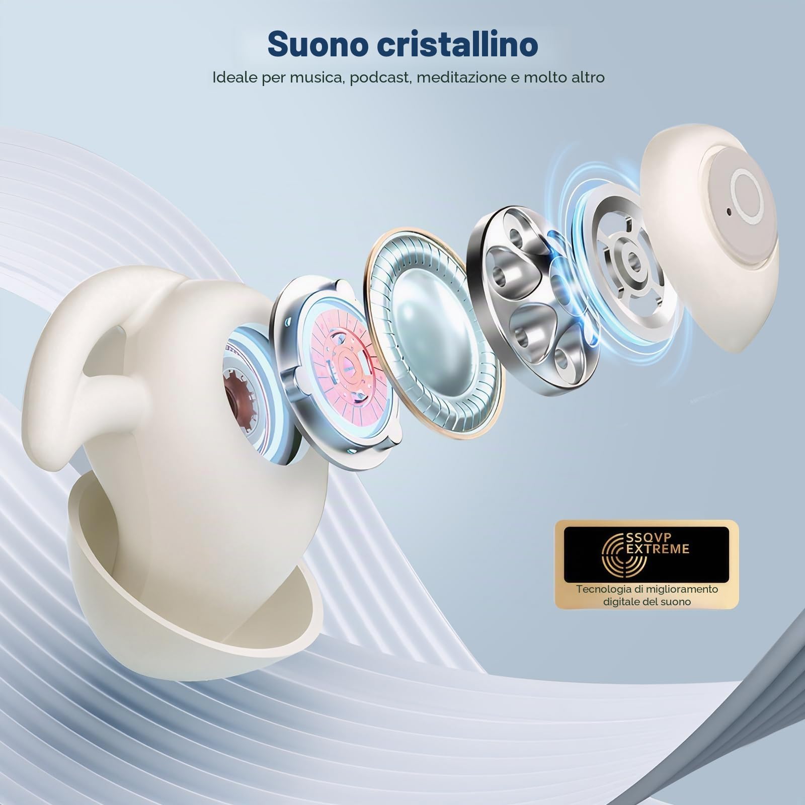 Auricolari Per Dormire, Auricolari Senza Fili Bluetooth Antirussamento Per Chi Dorme Sul Lato, Auricolari Cancellazione Rumore, Mini Auricolari Per Dormire Con 48 Ore Di Batteria