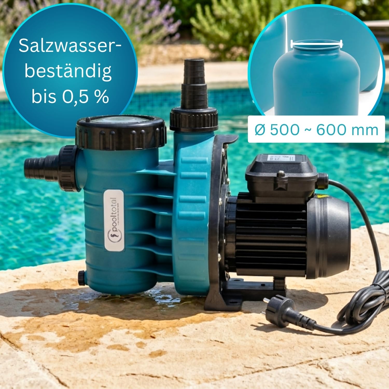 Aqua Plus 11 POOL Total Edition - 11 m³/h Leistung für Pools bis 50.000 l Wasserinhalt - Selbstansaugend Salzwasserbeständig Laufruhig Servicefreundlich Verschleißarm