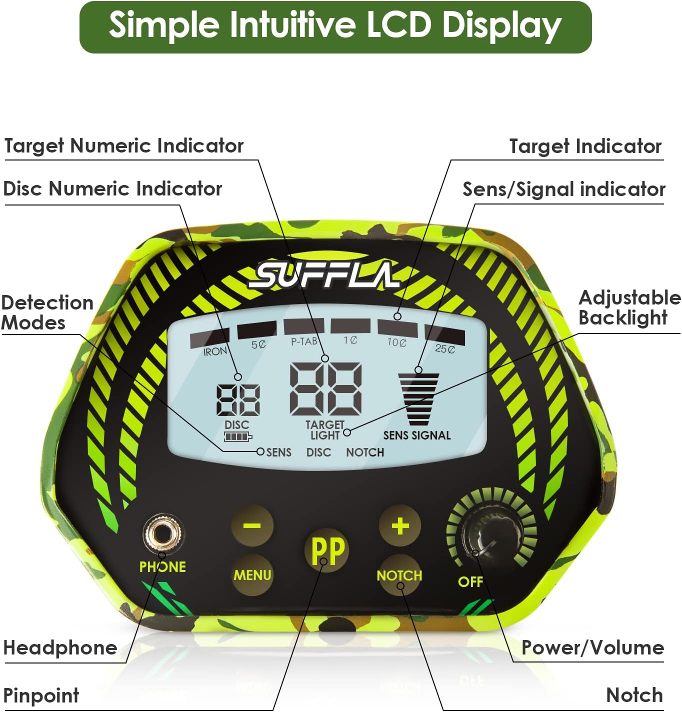 Metal Detector for Adults Professional Waterproof - Higher Accuracy Gold detectors with Larger Coil + Bigger LCD Display + Strong Memory Mode for Beginners - SUFFLA SMD01 Camouflage Green