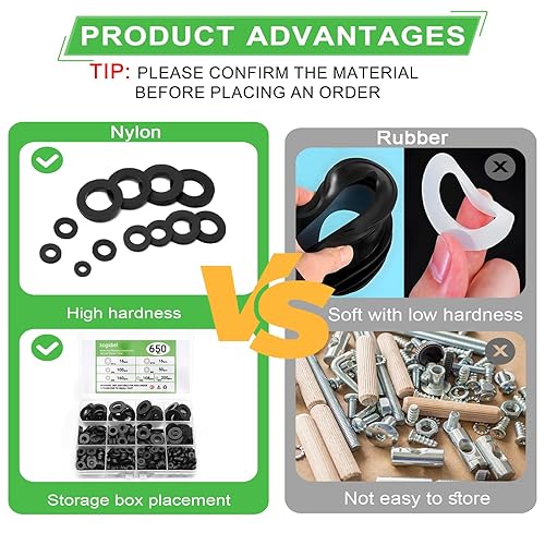 Miniatura 2 de 650 Piezas de Arandelas Planas de Nailon para Tornillos y Pernos, Kit Surtido de Arandelas de Plástico Negro de 7 Tamaños (M3-M12), Juego Surtido de