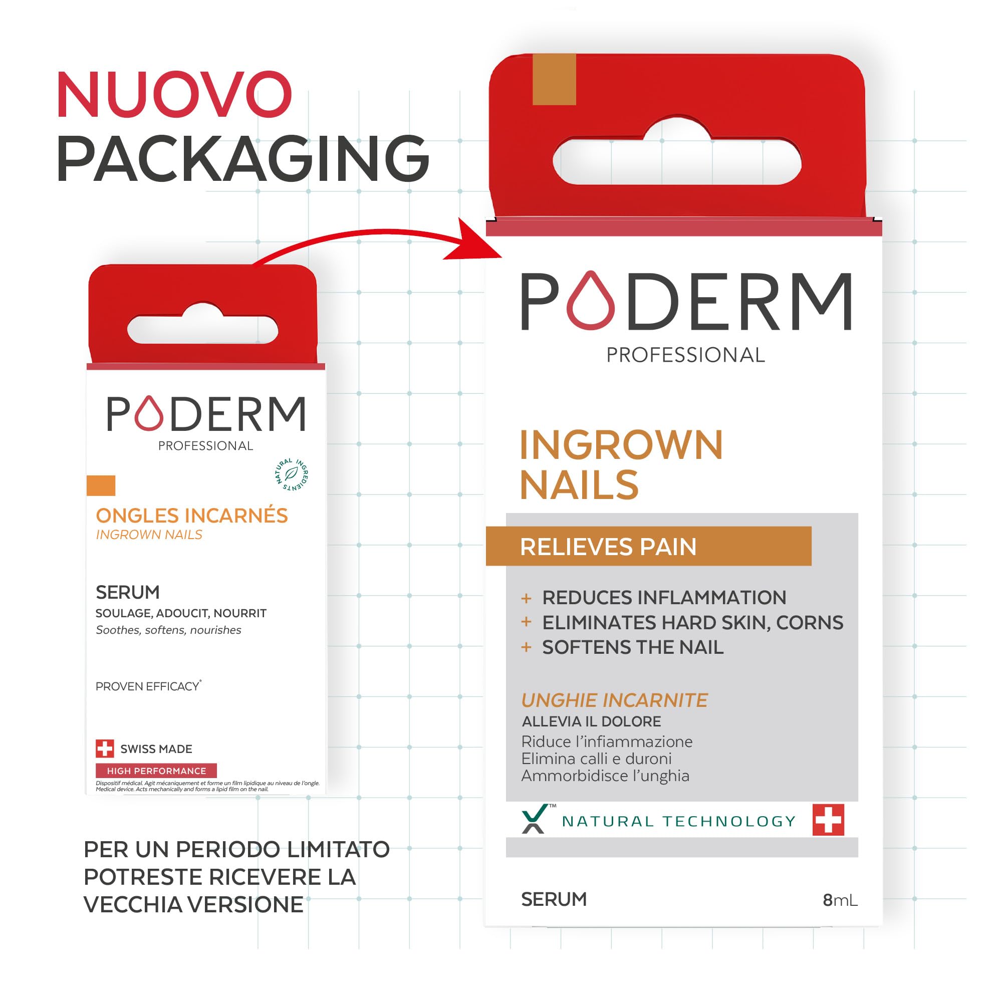 PODERM UNGHIE INCARNITE PIEDI | Previene le unghie incarnite e ammorbidisce l'unghia | Trattamento professionale | SWISS MADE