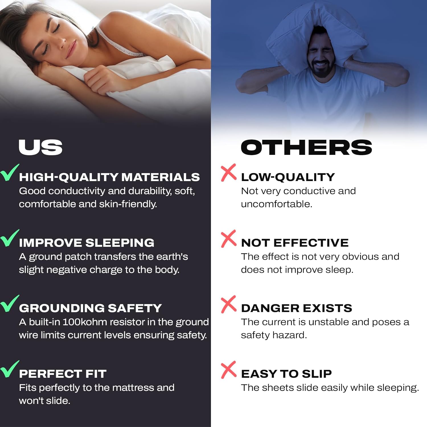 Adamson Grounding Fitted Sheet King Size, Earthing Sheets - Pure Silver Fiber & Organic Cotton + Grounding Cord + Tester Pen Included - 5-Year Assurance (White, King - 76"x80"x15)