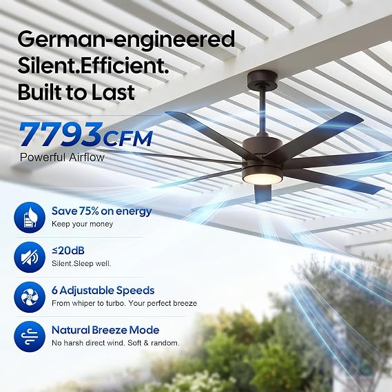 56 Inch Wet Rated Outdoor Smart Ceiling Fan with light for Patio,Waterproof