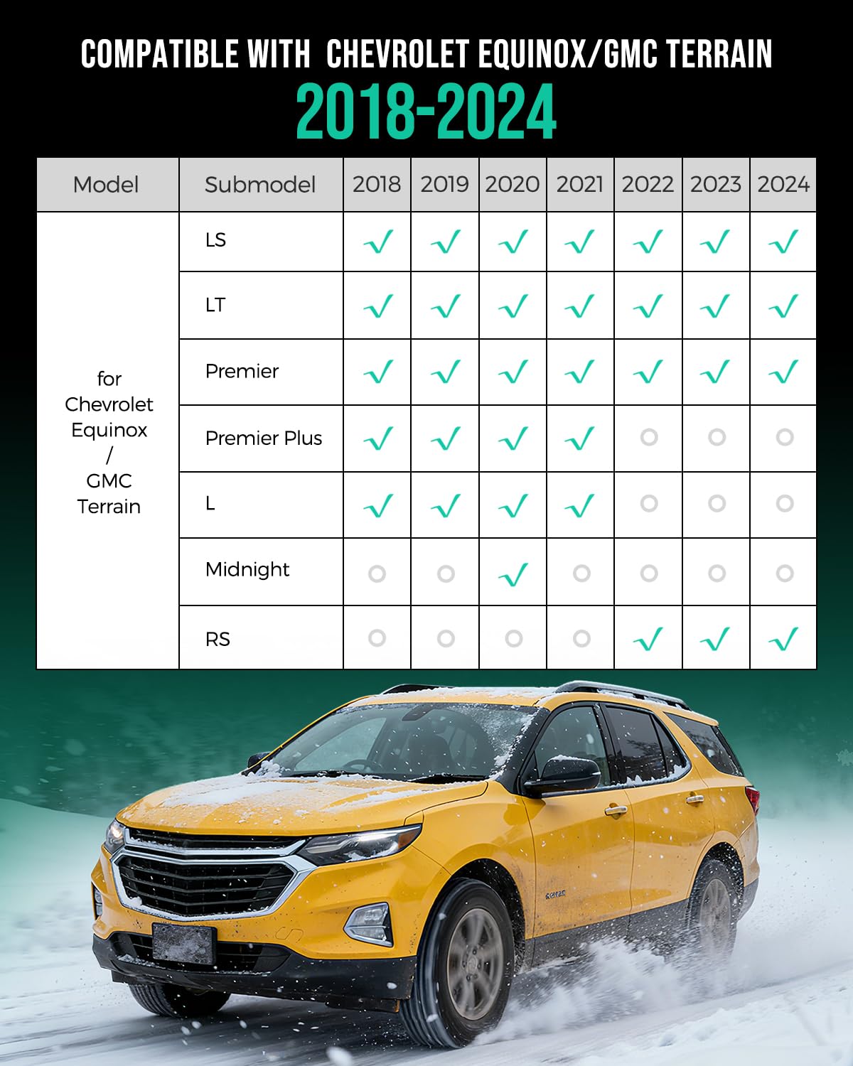 Car Floor Mats for Chevy Equinox for Gmc Terrain 2018 2019 2020 2021 2022 2023 2024 All Weather — view 2