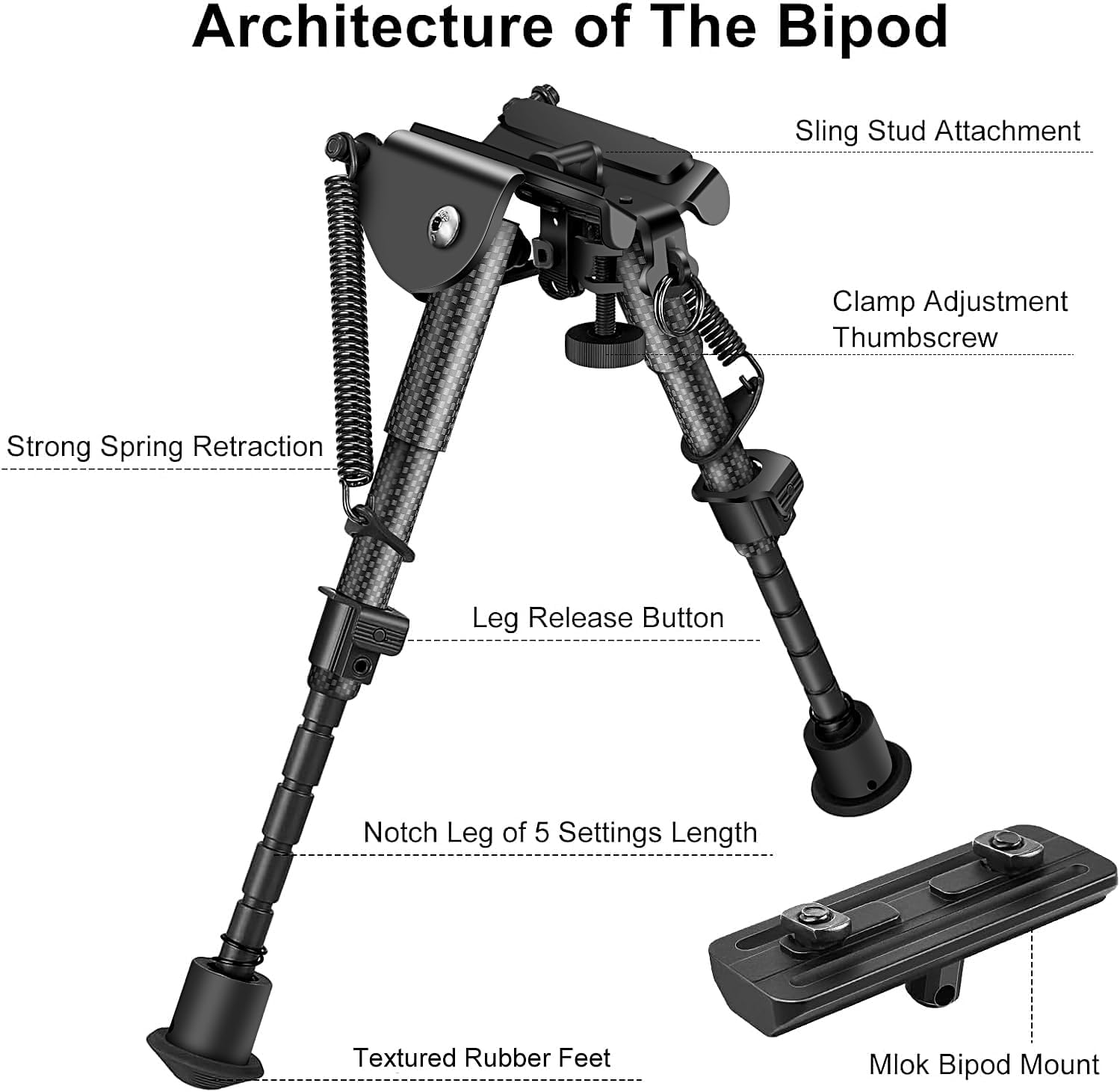 Besrilien Rifle Bipod Compatible with Mlok Bipod for Rifle 6-9 Inches with Adapter