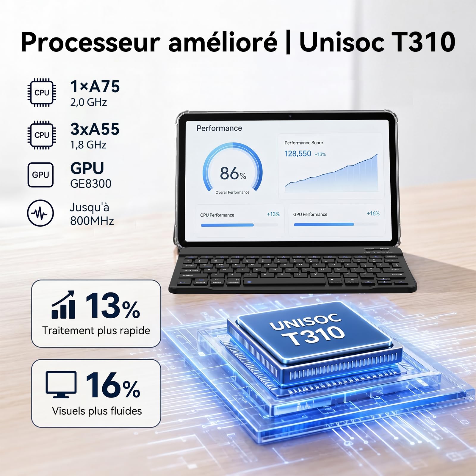 TABWEE Tablette avec Clavier et Stylet, 18 Go+ 128 Go (2To TF) | Idéal Pour l'École et l'Université, Android 15 Tablette 10 Pouces, 6000 mAh, Gemini AI, GPS (Garantie de 4 Ans)