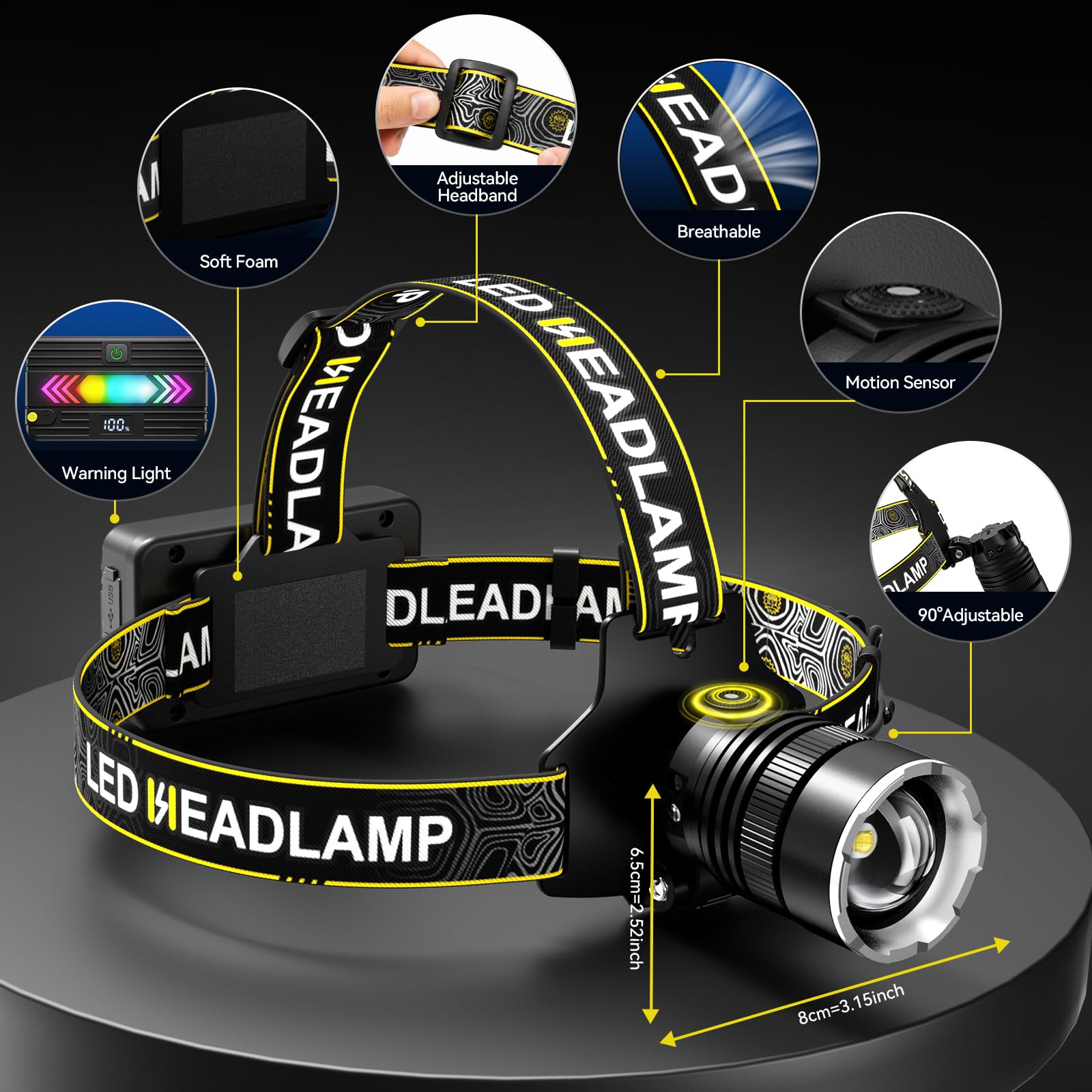 SPK Stirnlampe Wiederaufladbar 90000 Lumen Super Hell, 5 Modi Kopflampe mit Bewegungsmelder, Stirnlampe für Erwachsene Zoombar, Kopflampe für Camping & Hard Hat, Abnehmbares Power Pack & 13