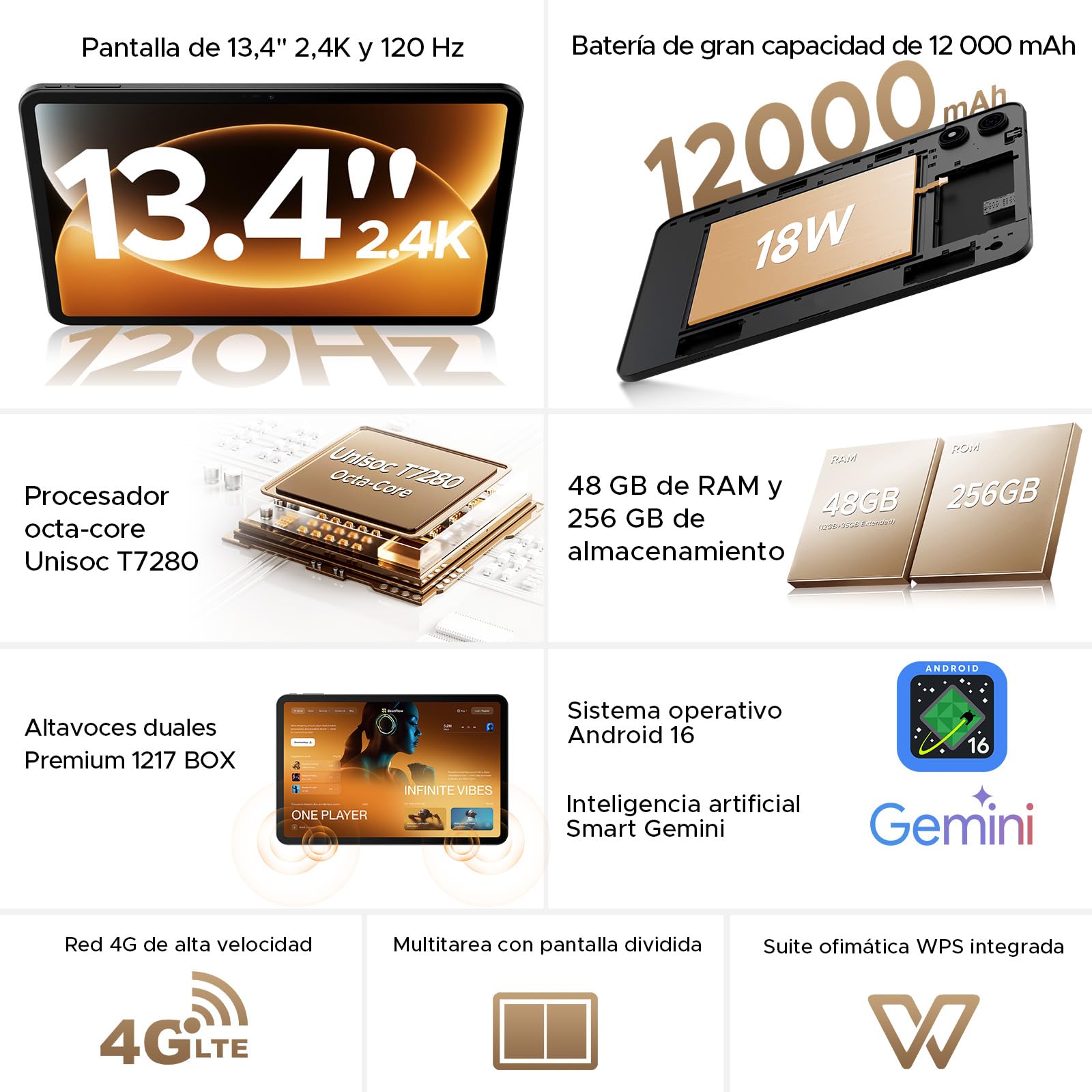 P13 Pro Tablet 13.4 Pulgadas 120Hz Android 16, 48GB RAM + 256GB(TF 2TB) Tablet con Teclado y Lapiz, T7280 Octa-Core, 12000mAh/18W, 16MP+8MP, Gemini AI, Widevine L1, Face ID, Dual SIM 4G, Negro
