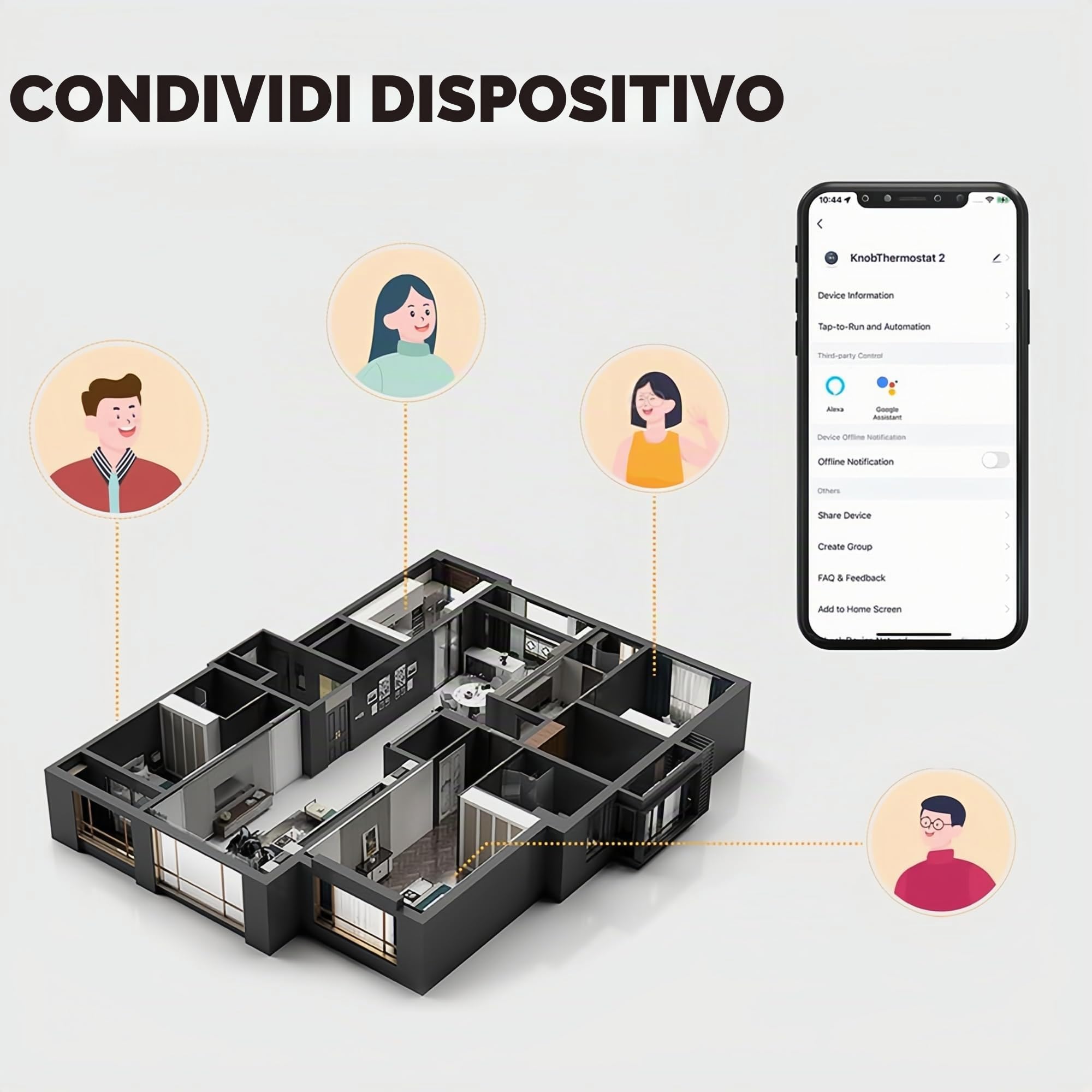 Wi-Fi Thermostat - Termostato Programmabile della Serie 7000 | Touchscreenper il Riscaldamento o il Condizionamento dell'aria, Compatibile con Alexa, Google Home, Apple