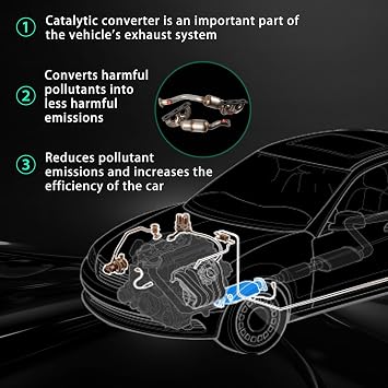 Exhaust Manifold Catalytic Converter for BMW X5 3.0L 20012006, 525i 2.5L 20012003 | Front & Rear | EPA Compliant High Flow | Replaces 18118, 18119