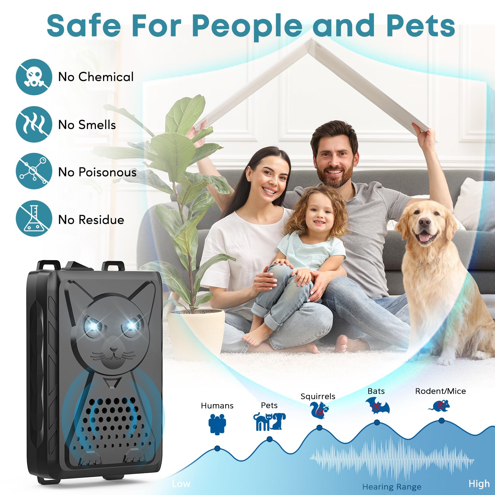 Ultrasonic Pest Rodent Squirrels Repellent for Car Engines, Battery Powered - Image 3