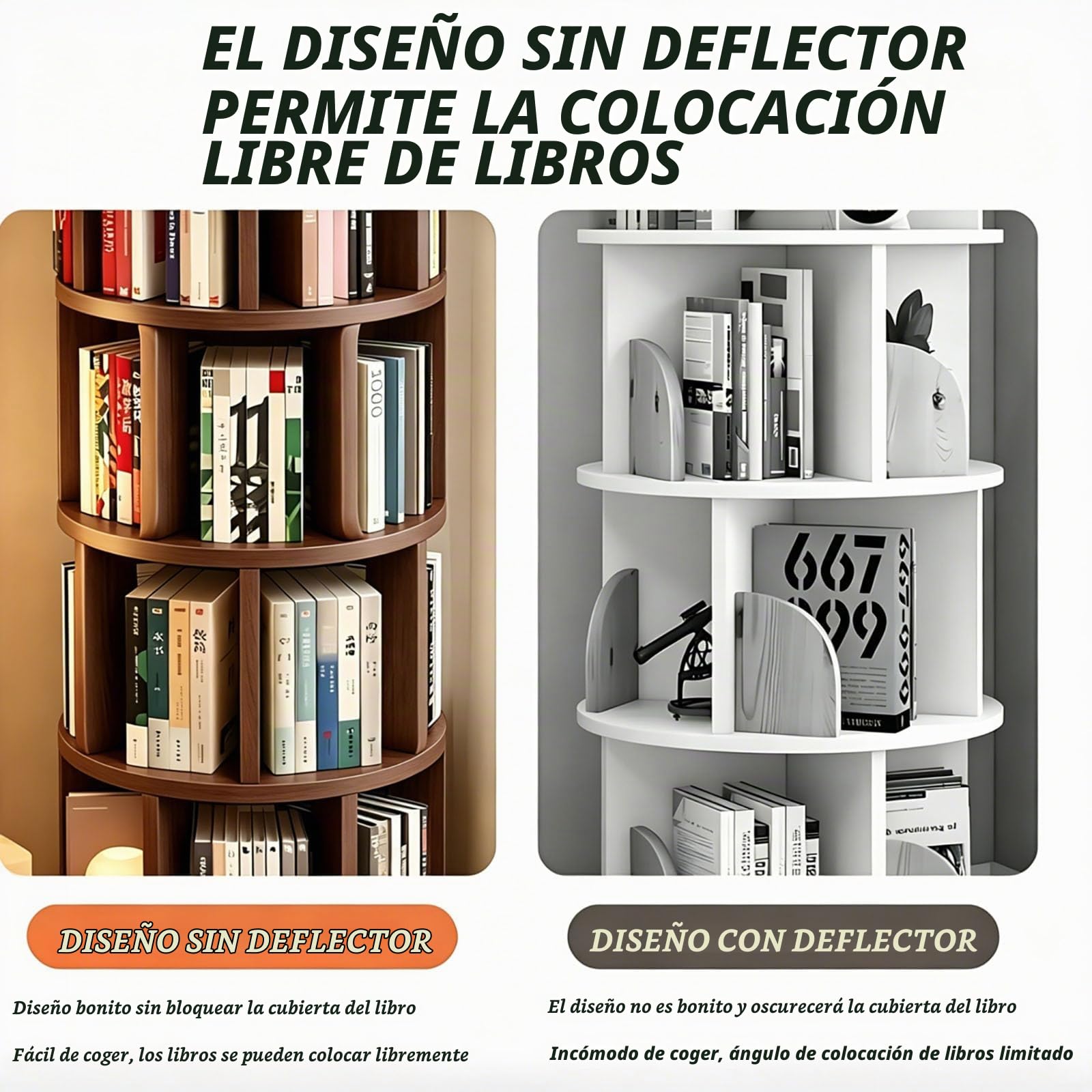 Estanteria Giratoria Libros, 6 Niveles de Madera Maciza Redonda de la Estantería de la Torre, 360 Grados Estantería Rodando para Niños Adultos,Aplicable a Salon para Dormitorio.
