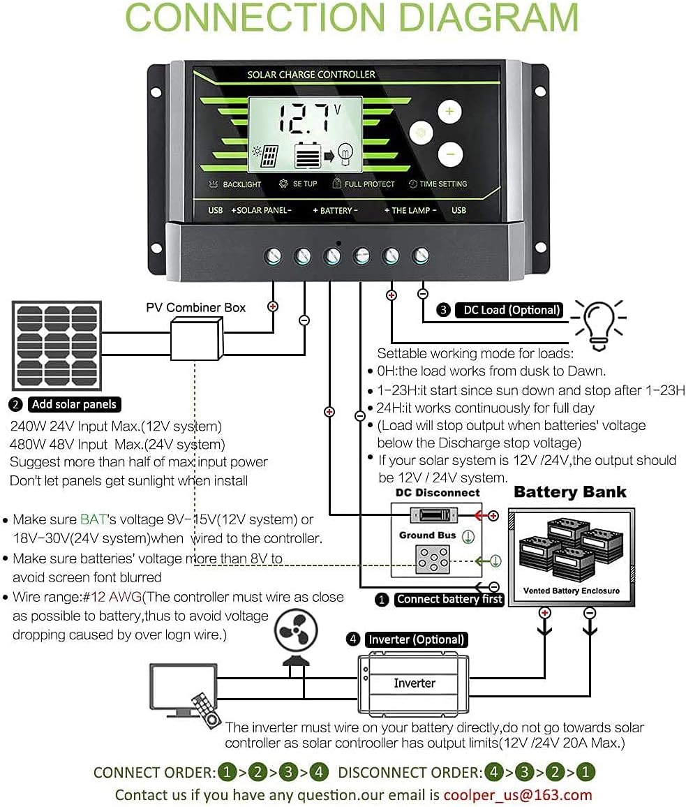PowMr 10A Solar Charge Controller 12V 24V Solar Controller with USB Connection LCD Backlight Suitable for Motorhomes : Patio, Lawn & Garden