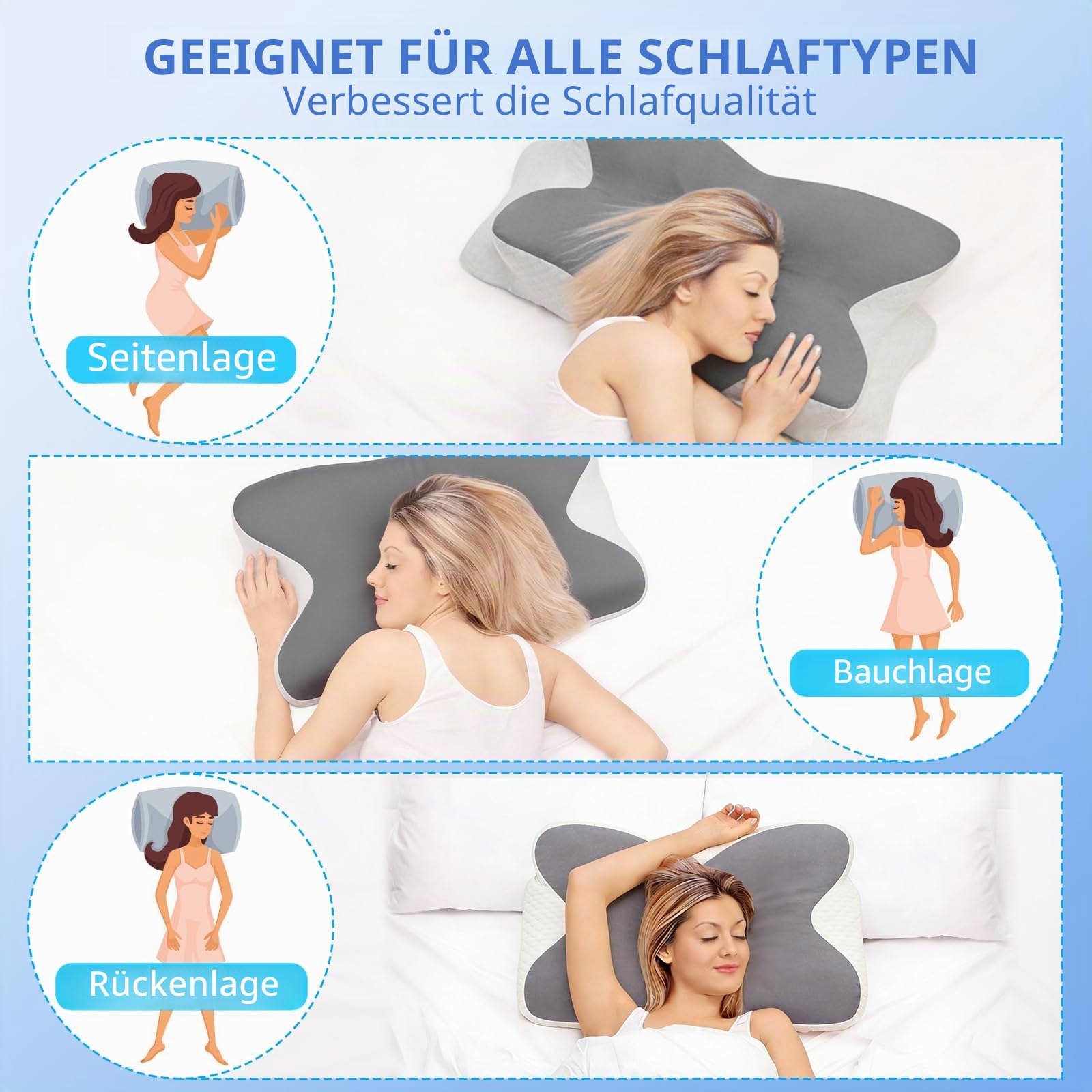 Anluoamfuy Nackenkissen Kopfkissen, 2 in 1 Ergonomisch Seitenschläferkissen für Seiten, Rücken & Bauchschläfer, Memory Foam Kissen, Abnehmbare Kissenhülle, Nackenschmerzen, Bezug für Erholsamen Schlaf