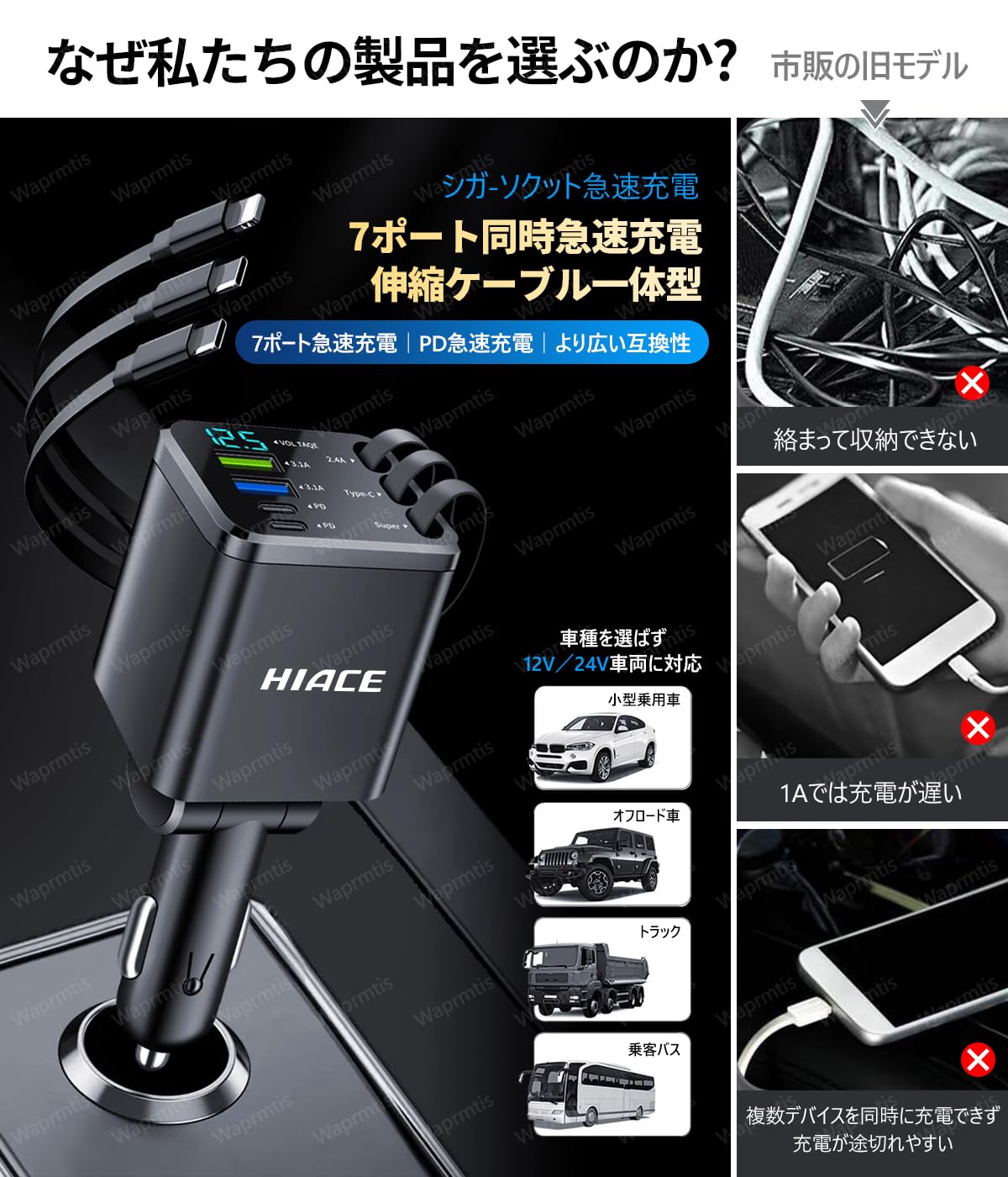 Amazon.co.jp: ライズ 7in1 車載 急速充電器 シガーソケット デュアル