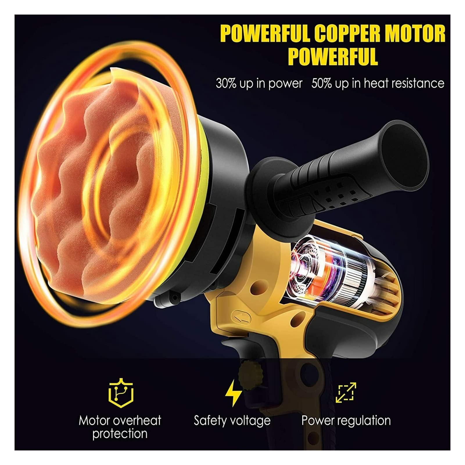 600W Elektryczna polerka samochodowa maszyna 3500 rpm Auto Maszyna do polerowania Sander Małe przenośne polskie narzędzia woskowania(Polisher k1)