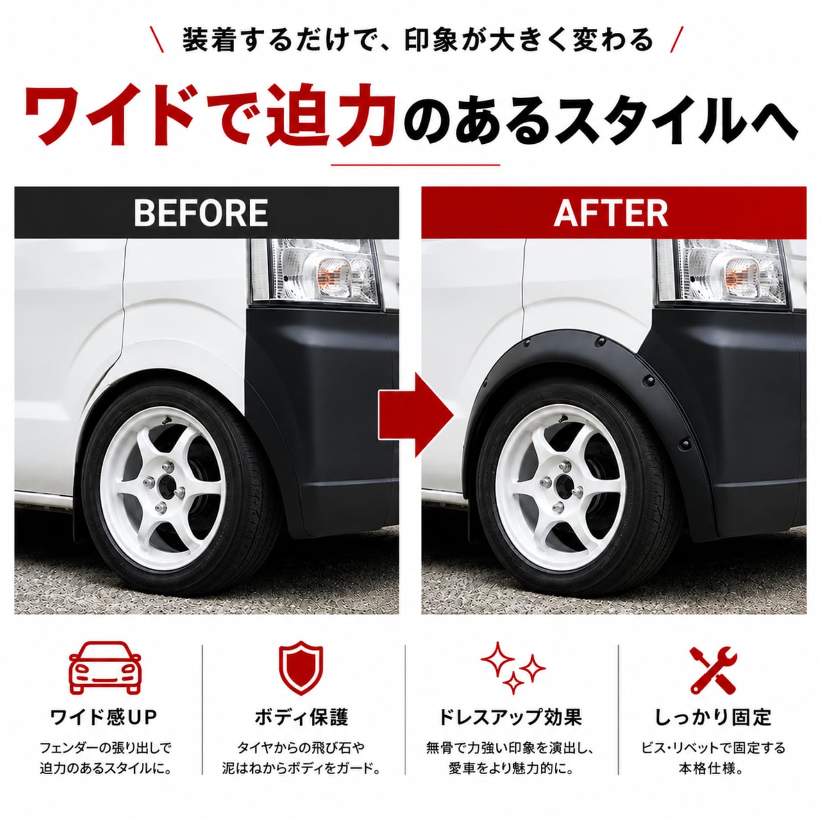 Amazon | After7 汎用 オーバーフェンダー フレア ワイド フェンダー