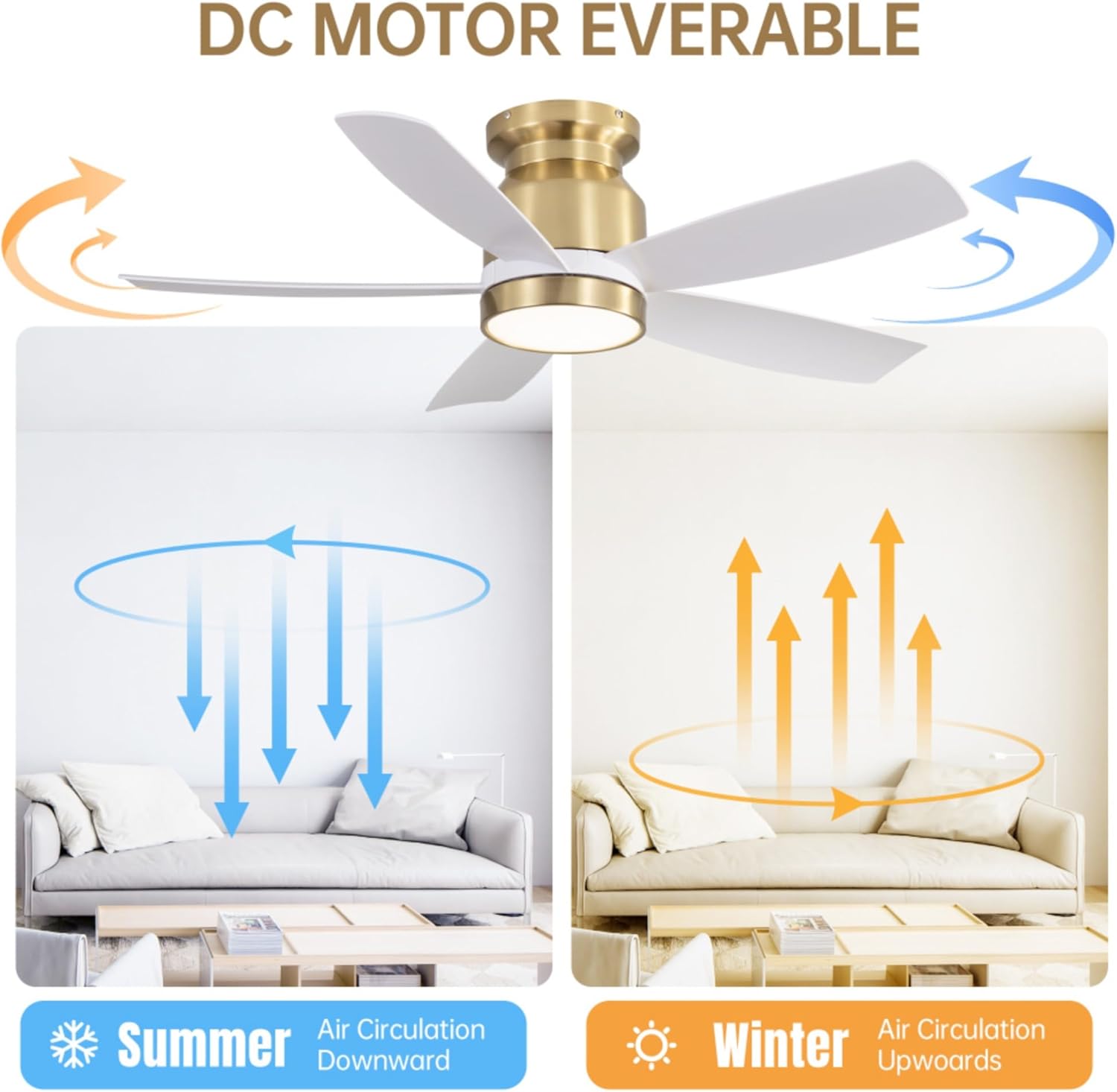 42 Inch Flush Mount Ceiling Fan with 18W LED Light, Remote Control, 5 ABS Blades, Dimmable Lighting with 3 Light Modes, Reversible Quiet DC Motor, Timer, for Bedroom, Living Room, Dining Room