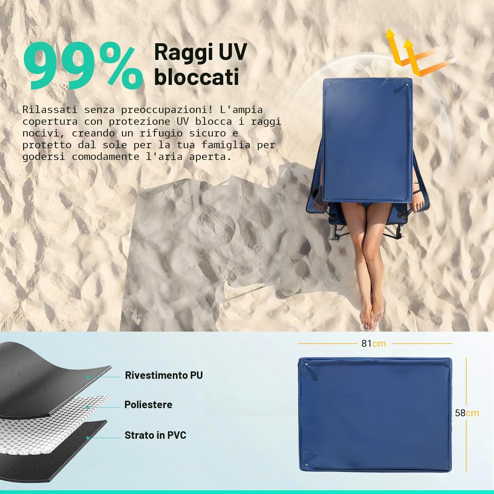 OVERMONT Sedia da Campeggio Pieghevole con Baldacchino - Sedia Portatile con portabicchieri e Borsa per il Trasporto - per Spiaggia Campeggio Viaggi - Fino a 150 kg (Grigio Blu)