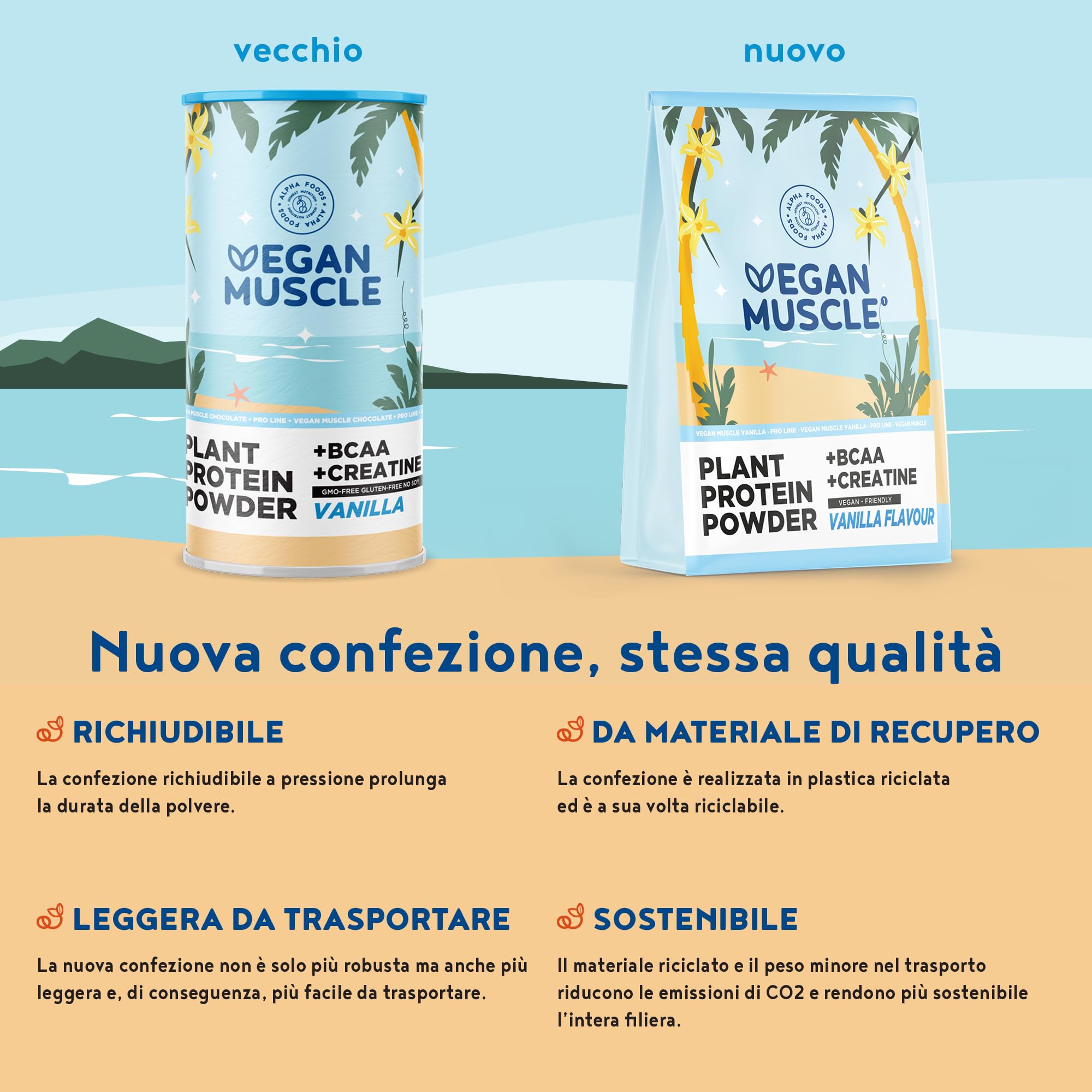 Proteine in Polvere | Vegan Protein Arricchite con BCAA e creatina monoidrata | Vaniglia | 600g | Aminoacidi Essenziali Pre workout, Mass Gainer | Vegan Muscle Protein | Alpha Foods