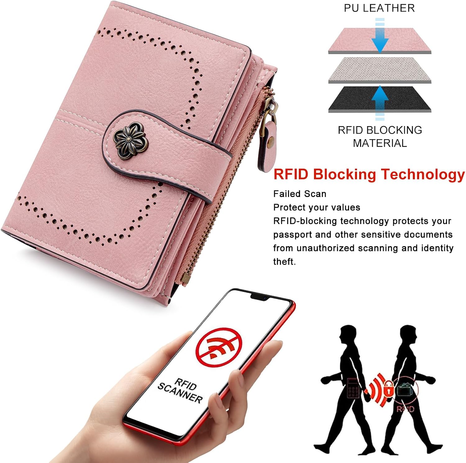 defway Small Card Wallet for Women - RFID PU Wallet 16 Card Slots, Pink image 5