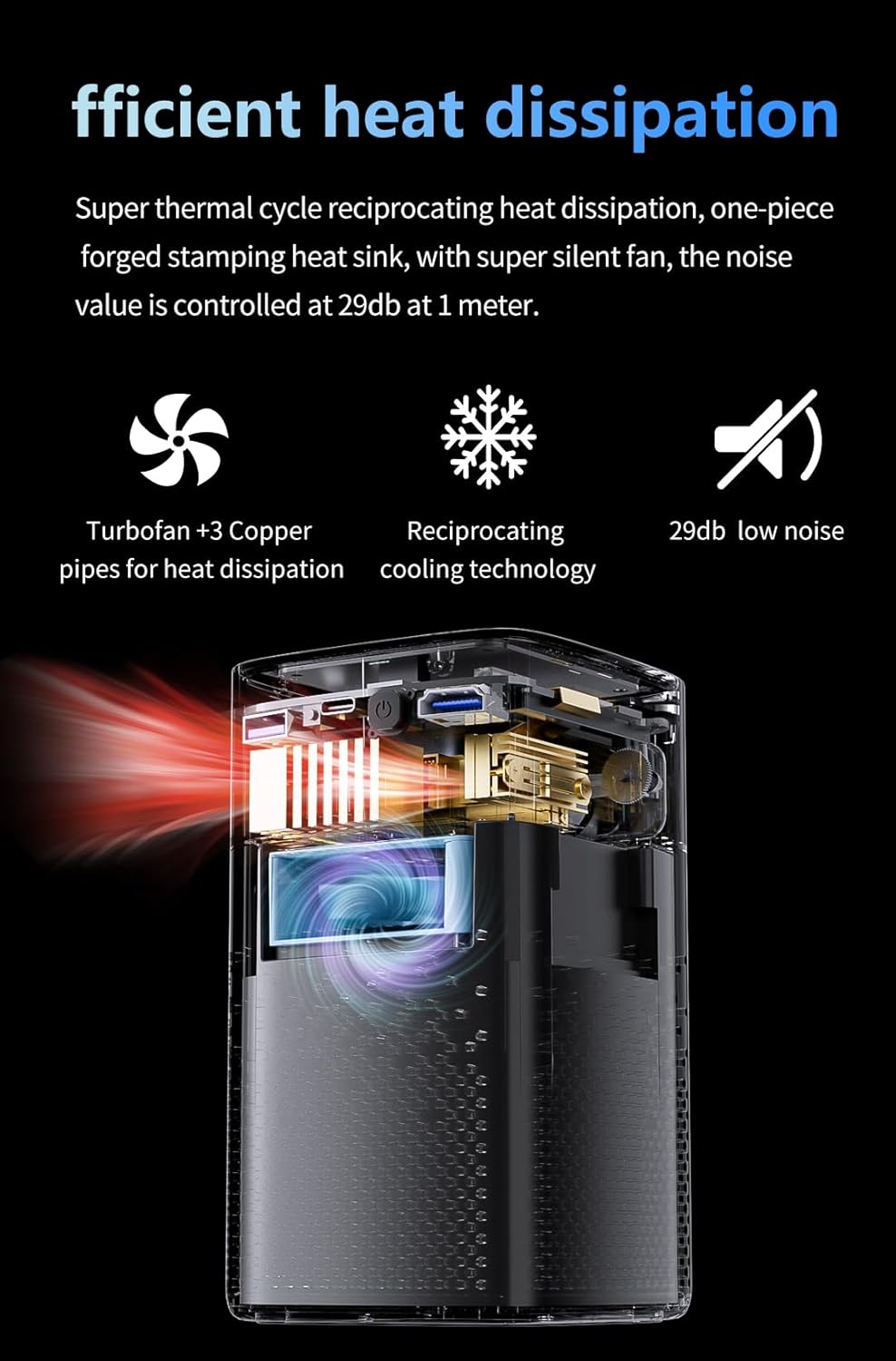 Internal diagram of the Paihao C900 Mini Projector showing heat dissipation components.