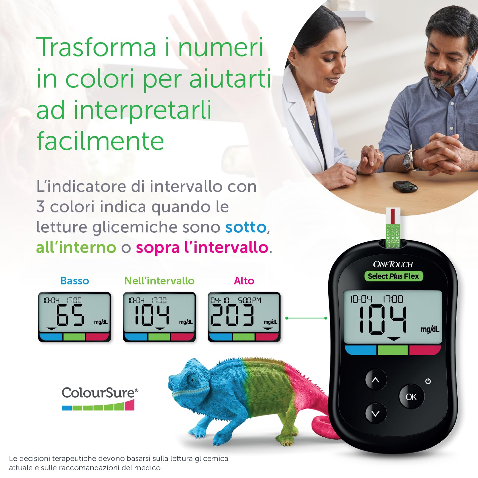 OneTouch Select Plus Flex® Glucometro | Sistema per l‘automonitoraggio della glicemia | contiene 1 glucometro, 1 dispositivo pungidito, 10 lancette sterili