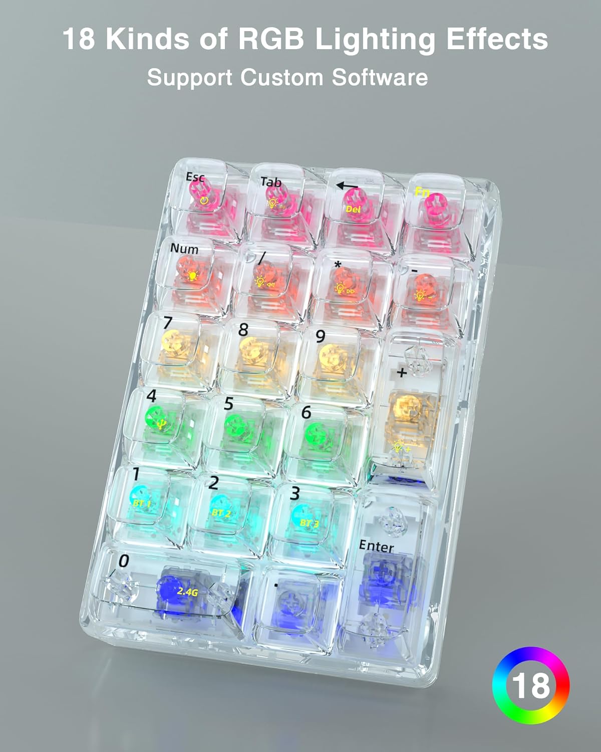 Diagram showing 3 mode connection options: Bluetooth, 2.4GHz wireless, and Type C wired, with combination keys for switching modes.