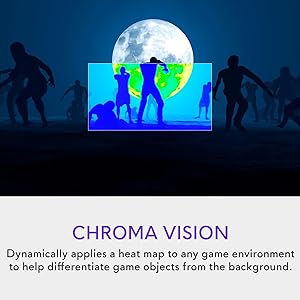 Alienware AW2725DF OLED Gaming Monitor - 26.7-inch Quantom-Dot WQHD (2560x1440) 360Hz 0.03Ms Display, AMD FreeSync Premium Pro, HDMI/DP/USB 3.2 Gen1, Height/Tilt/Swivel/Pivot Adjustability - Black