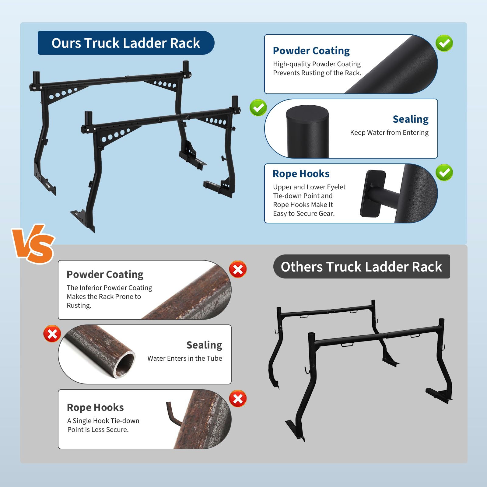 Garvee Support d'échelle Robuste pour Pick-up – Rack de Benne Extensible 123-185 cm, capacité 1000 LB, Installation sans perçage, idéal pour échelles, Kayaks, matériaux et Outils – Acier – Noir