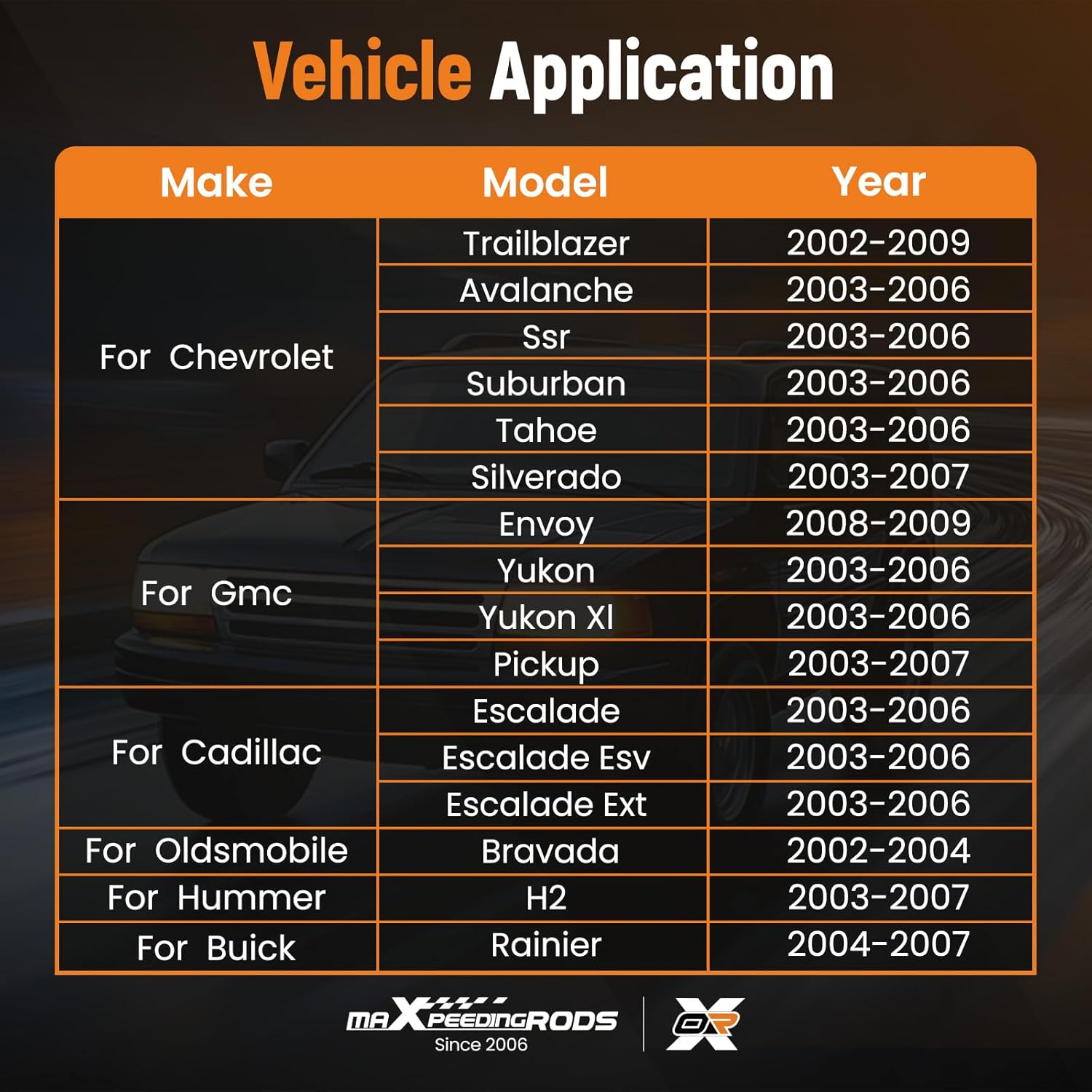 maXpeedingrods Multi-Function Combination Turn Signal Wiper Dimmer Switch, Replacement for Chevy Silverado/Tahoe 2002-2009, GMC Pickup/Yukon/Envoy, Replaces# 12450067, D6299A, CBS1149,8124500670