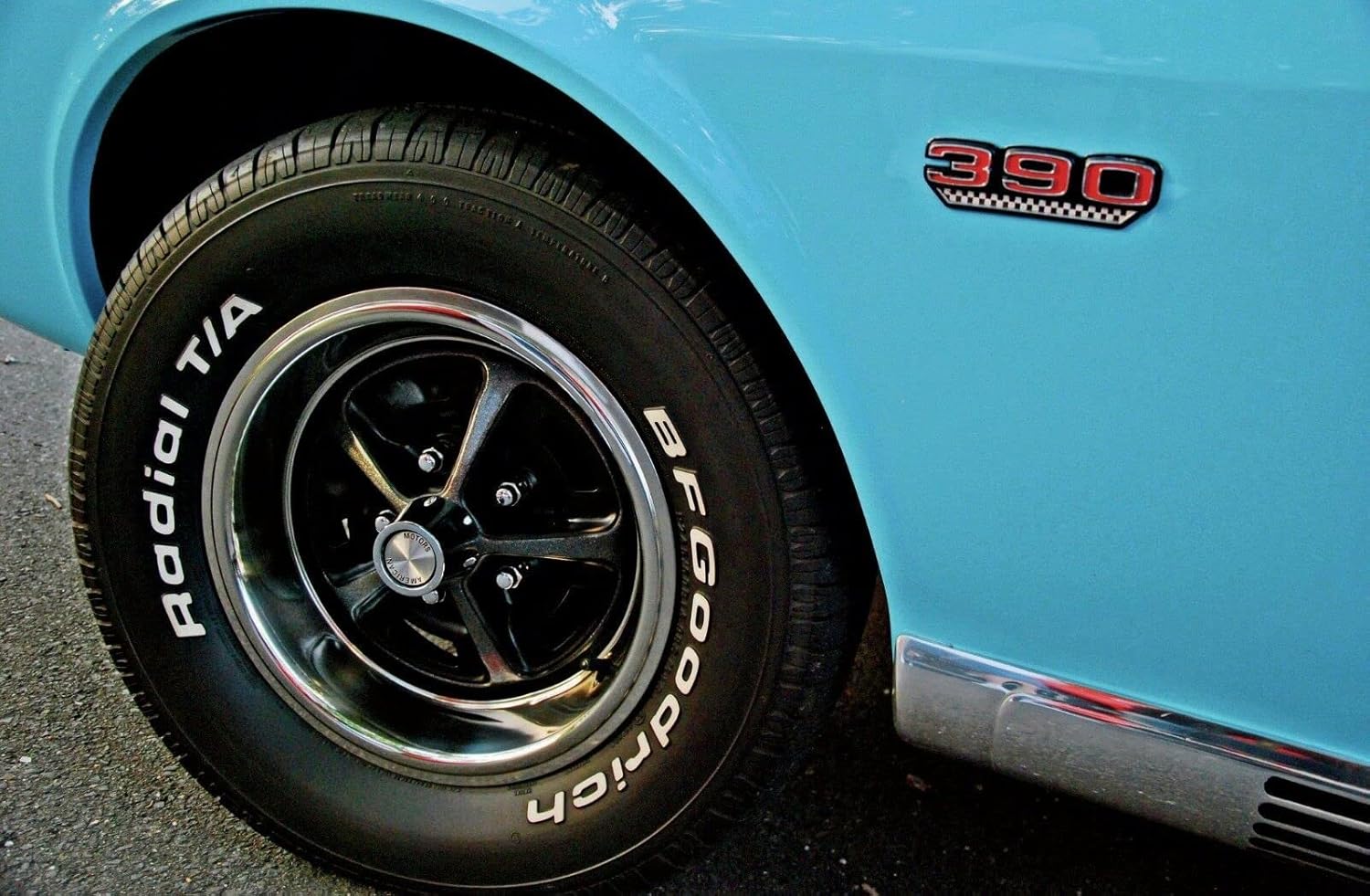 Replacement for Mustang Magnum 500 Wheel Paint Mask Stencil Kit 15"