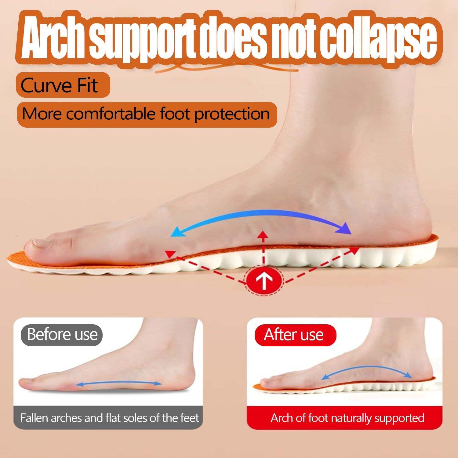2026 New Steppers Insoles for Men & Women,4D Cloud Massage Memory Foam Insoles with Arch Support for All-Day Comfort(Orange, Men 9 / Women 10) - Image 6