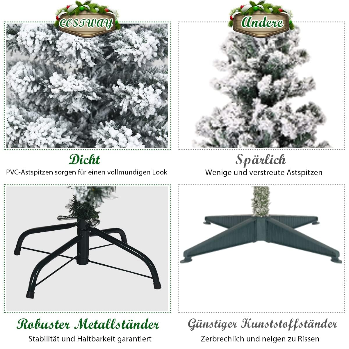 COSTWAY 135/180/225cm Bleistift Weihnachtsbaum mit Schnee und warmweißen LED-Leuchten, künstlicher Tannenbaum mit Metallständer, Christbaum PVC Nadeln, Kunstbaum Weihnachten Klappsystem Grün (135cm)