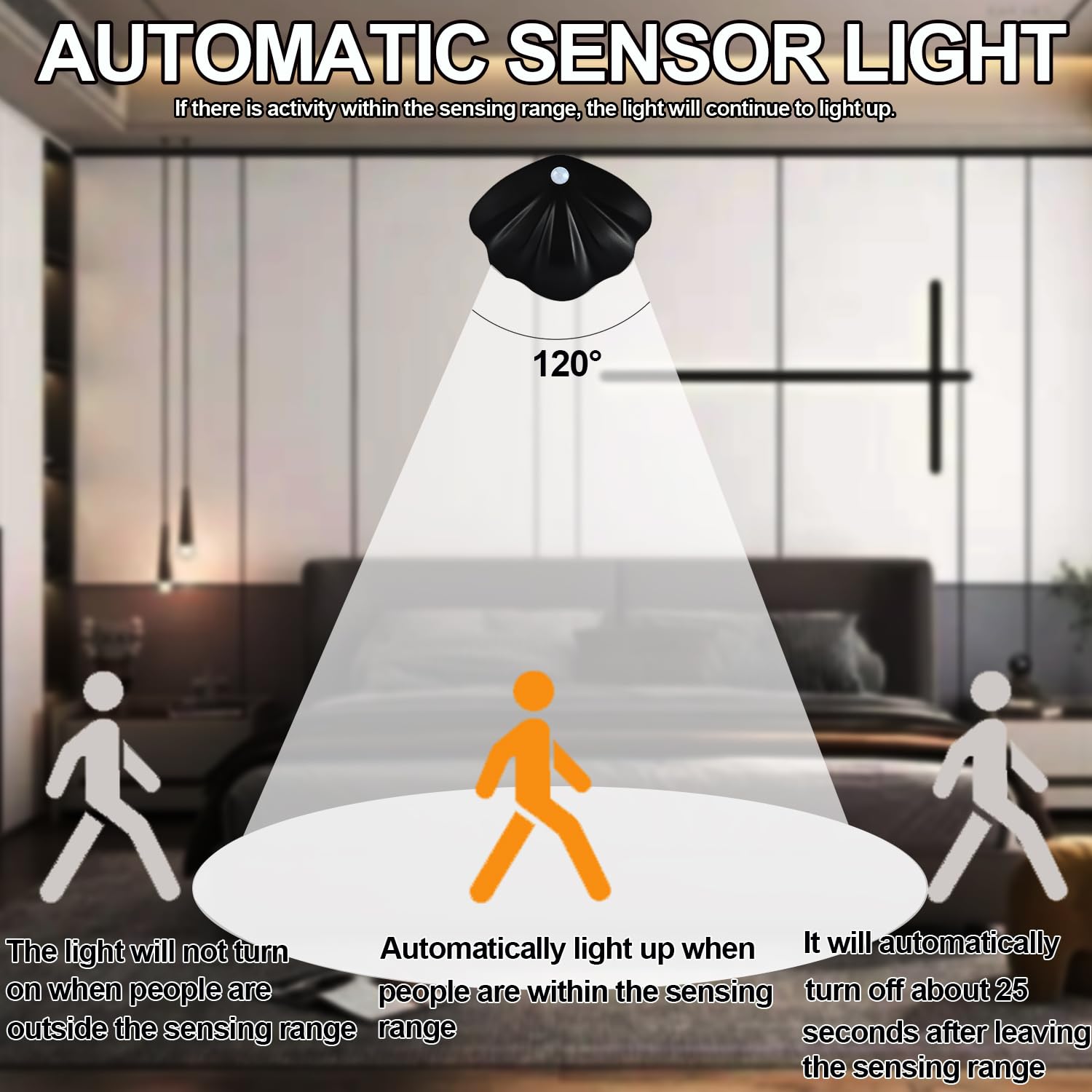 Sensor Night Light Luce notturna a conchiglia Luce notturna ricaricabile da parete USB Luce notturna dimmerabile con sensore di movimento per scale, camera da letto (white, 4)
