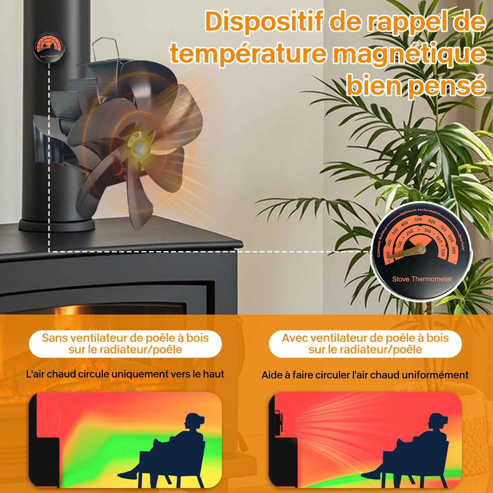 Ventilatore da camino, magnetico, 6 pale, con termometro termico termico, ecologico, per stufa a legna e camino, distribuzione del calore silenzioso