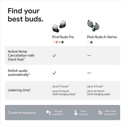 Miniatura 10 de Google Pixel Buds Pro - Auriculares con cancelación de ruido - Batería de hasta 31 horas de duración con estuche de carga - Auriculares Bluetooth -