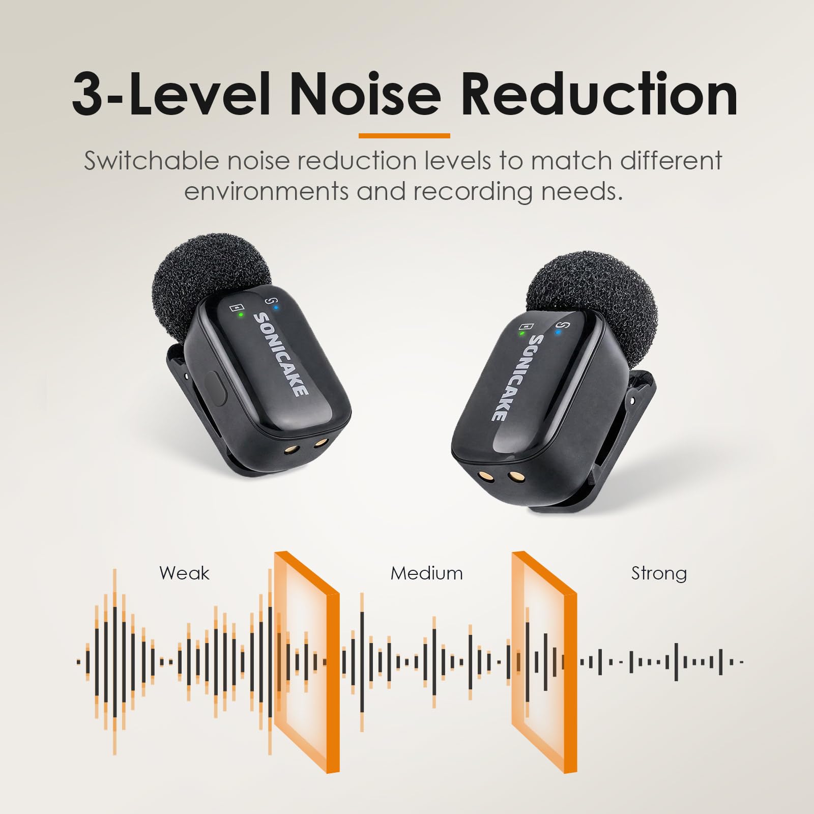 SONICAKE Mini Micrófono Inalámbrico Solapa 2,4GHz Transmisión Señal | Triple Nivel Reducción Ruido, Emparejamiento Automático,Compatible con Iphone/Android/Ipad/PC,para Youtube,Vlogs,Directos