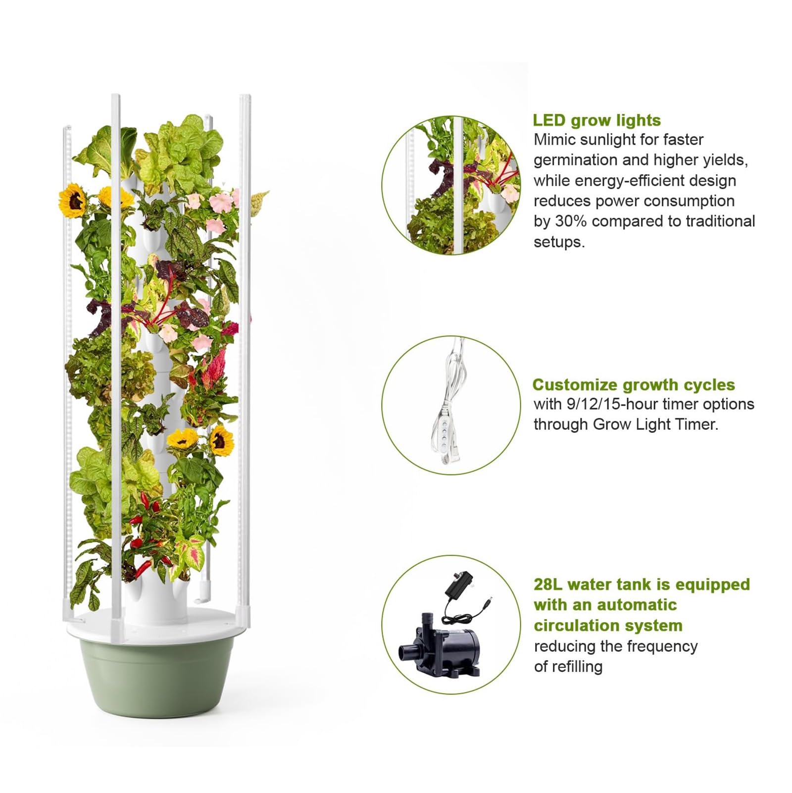Kit Cultivo HidropóNico, 20/28/36 CáPsulas Huerto Vertical Hierbas para Interior con Luz Led Y Temporizador AutomáTico, Torre Cultivo Vertical con Autorriego para Exterior Hogar,9 Layers,Black