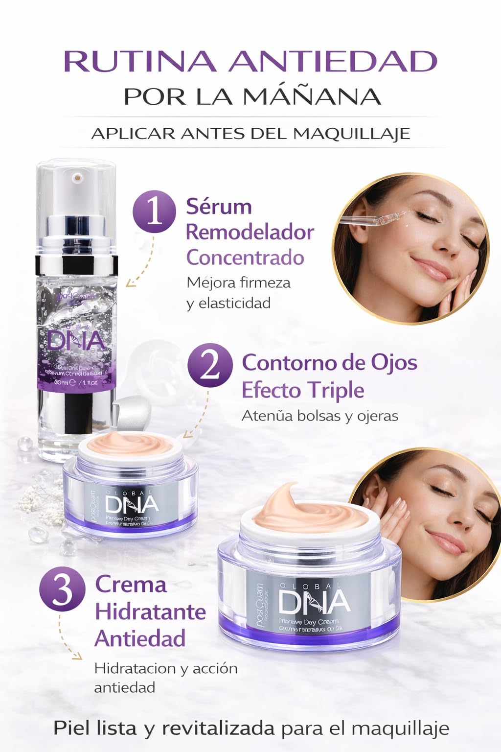 Postquam Global DNA Tratamiento Facial Antiedad – Crema de Día + Sérum Remodelador + Contorno de Ojos Antibolsas, Antiojeras y Antiarrugas | Rutina Rejuvenecedora Completa