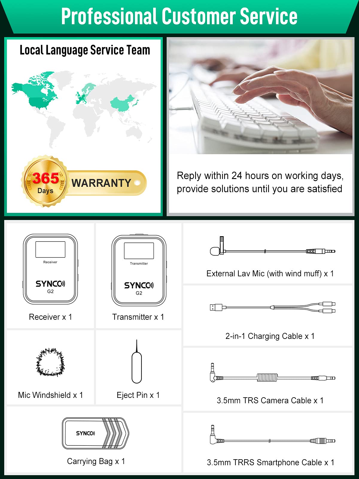 SYNCO Bezprzewodowy mikrofon lavalier G2 A1, do 70 m, do lustrzanek cyfrowych, smartfonów, laptopów, spotkań online, zajęć i nagrywania strumieniowego wideo