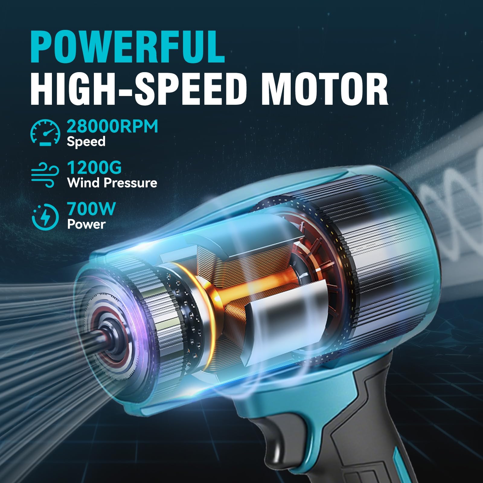 Yofidra Turbo, bezszczotkowa dmuchawa do liści, akumulator 576 km/h | Elektryczna dmuchawa powietrza z 2 akumulatorami 3,0 Ah, 28 000 obr./min, przenośna ręczna dmuchawa do liści, śniegu, kurzu