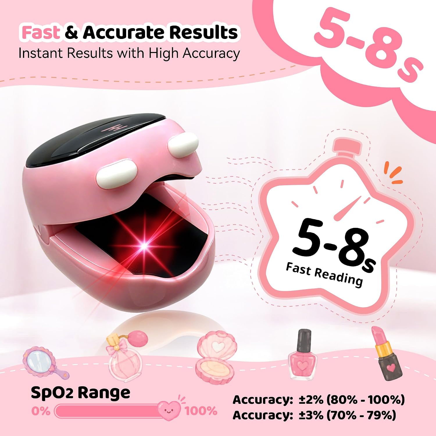 Fingertip Pulse Oximeter for Kids, Cute Pink Children Oximeter With SpO₂, PR & PI Reader, Rechargeable LCD Display, Portable Oxygen Saturation Reader, Sports & Aviation Use Only