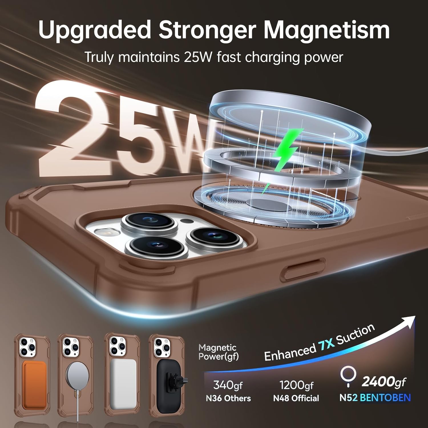 BENTOBEN for iPhone 15 Pro Case with Magnetic Stand Holder [Military Drop Protection] [Compatible with MagSafe] Non-Slip Grip Protective Phone Case for iPhone 15 Pro 6.1'', Brown - Image 2