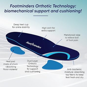 Footminders Comfort Orthotic Arch Support Insoles: Podiatrist-Designed Shoe Inserts for Plantar Fasciitis, Flat Feet and Heel Pain Relief Shoe Inserts for Work Boots & Running Shoes - X-Small