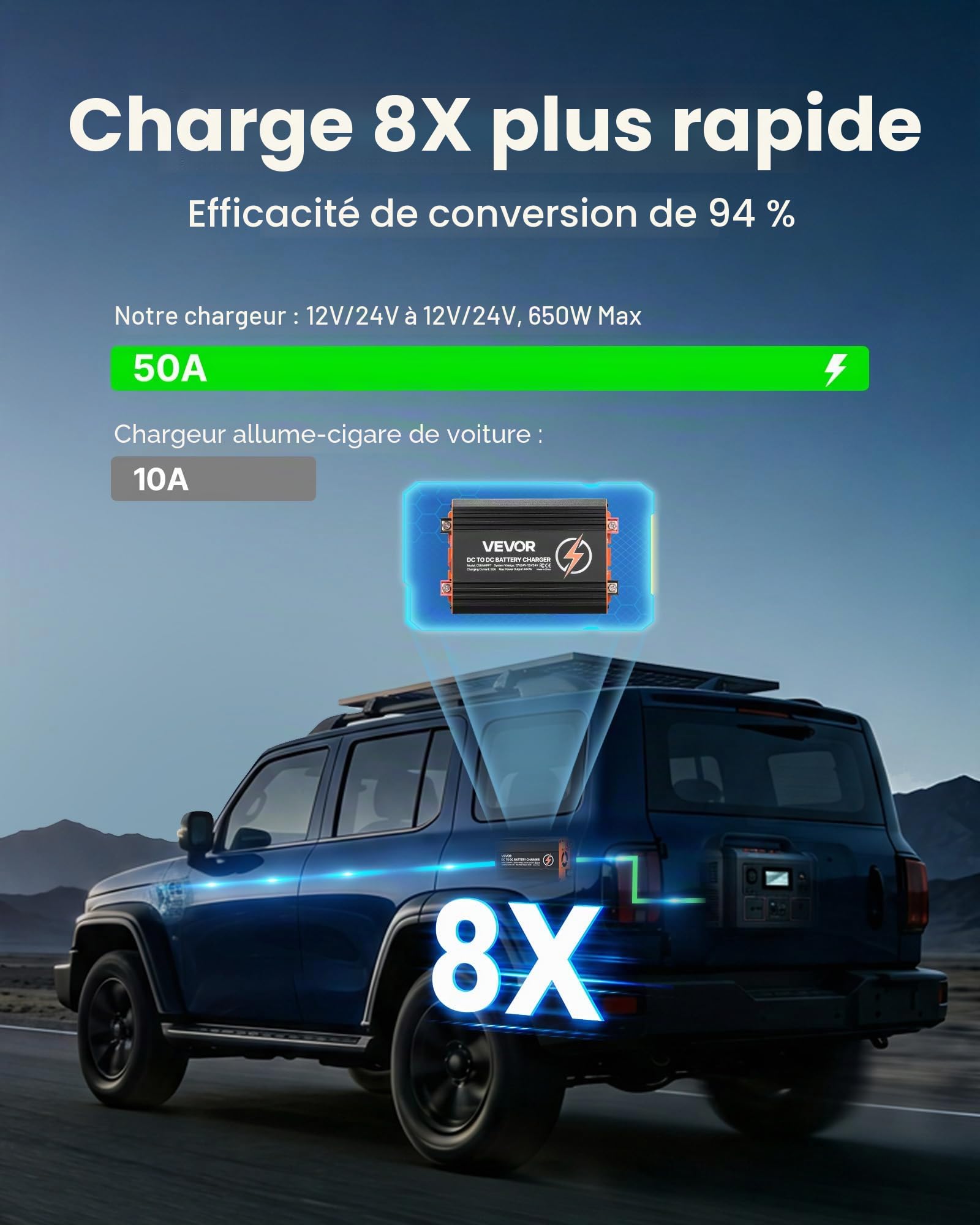 VEVOR Chargeur DC-DC avec MPPT 650 W 50 A Chargeur de Batterie DC-DC 12 V/24 V-12 V/24 V Double Entrée Panneau Solaire/Alternateur pour Camping-Car Voiture Bateau, Compatible avec LiFePO4 Plomb-Acide