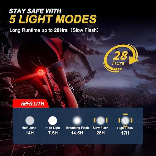 Miniatura 4 de 220 Wide Visible Safety Flashlight Bike Tail Light with 150 Lumens, IPX6 Waterproof,Type-C, Alarm Mode, Easy Install Bicycle Back Light Rechargeable